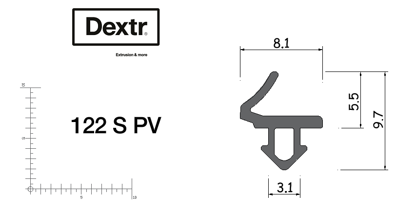 122_S_PV_-_Dextr.PNG